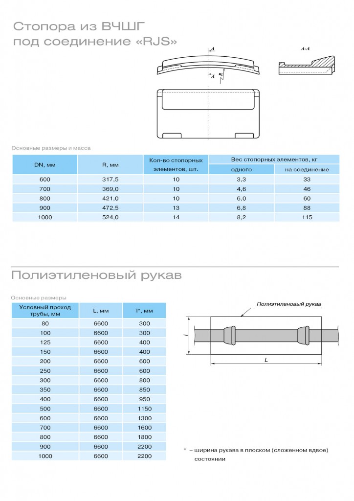 pipes14