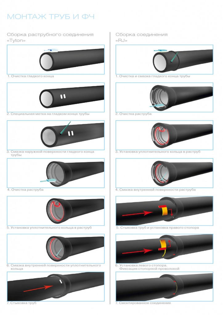 pipes17