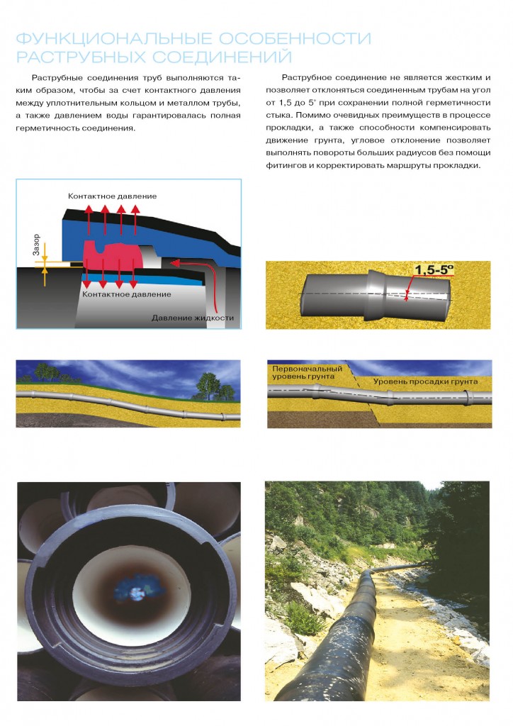 pipes9